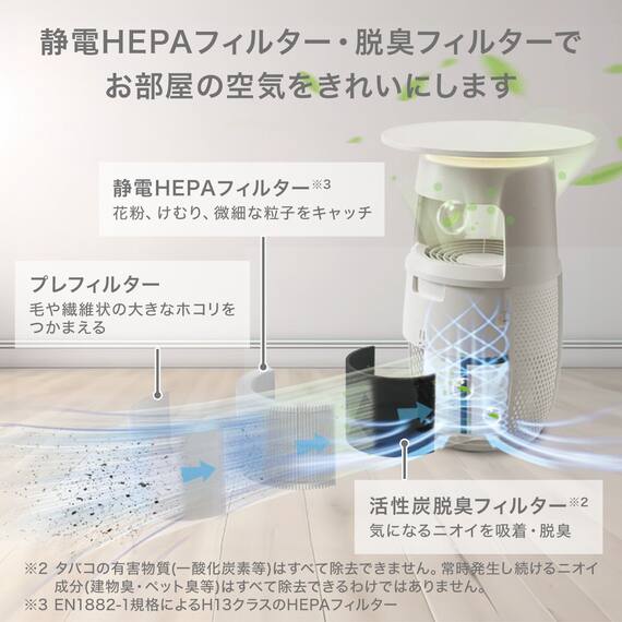 テ－ブル付き空気清浄機(NR-308) 5枚目画像