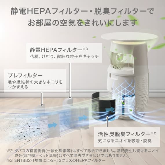 テ-ブル付き空気清浄機(NR-308) 5枚目画像