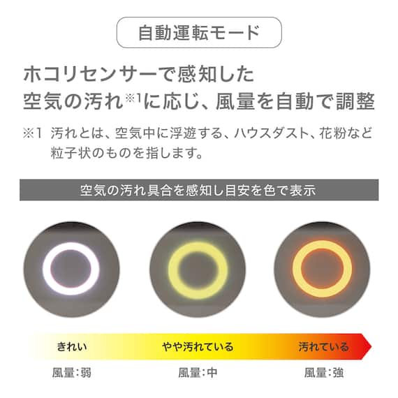 テ-ブル付き空気清浄機(NR-308) 8枚目画像