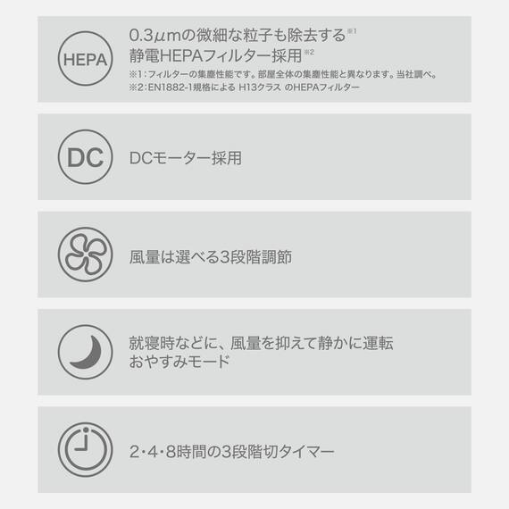 スリム空気清浄機(NR-402 ホワイト) 4枚目画像