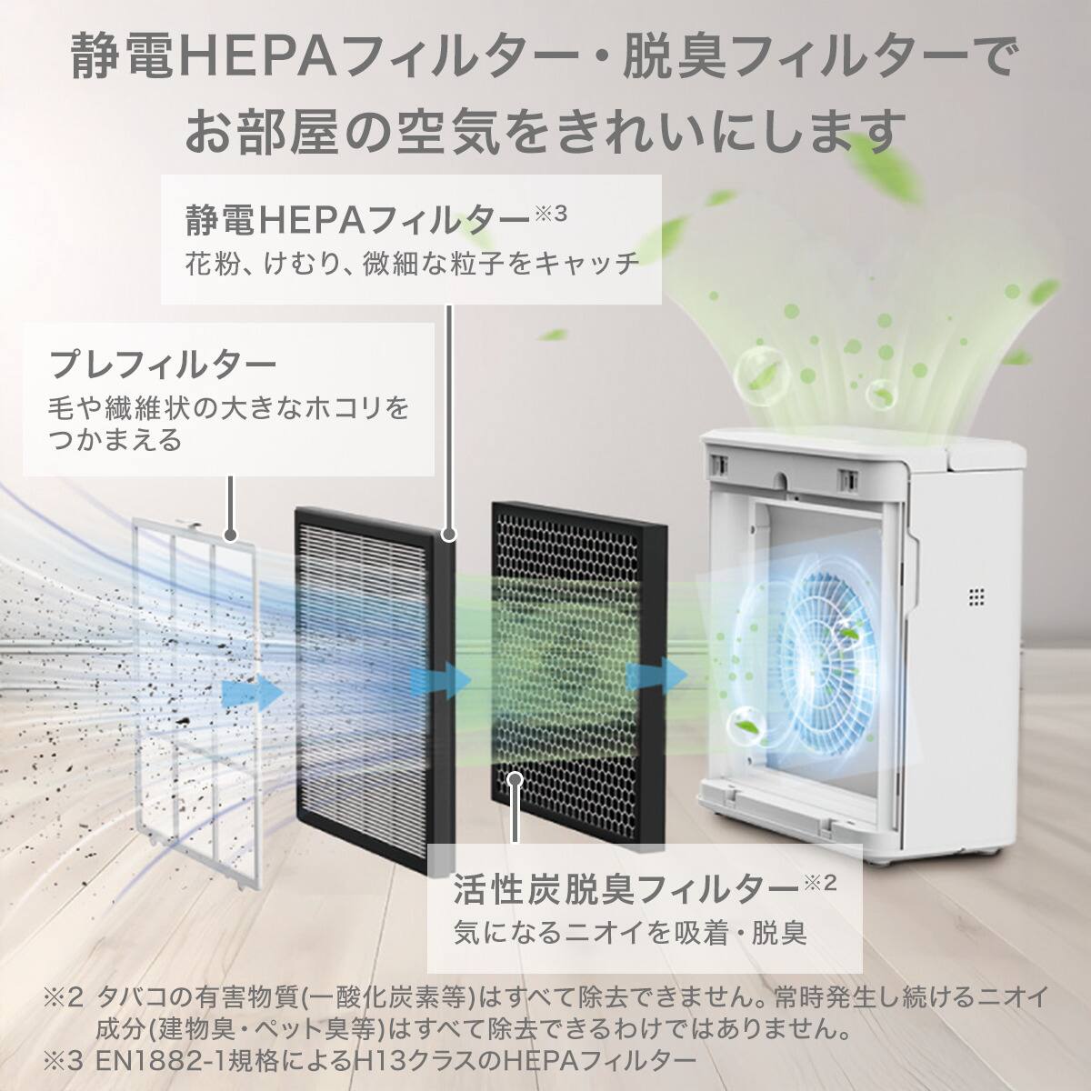 スリム空気清浄機(NR-402 ホワイト) | ニトリネット【公式】 家具
