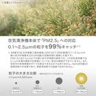 スリム空気清浄機(NR-402 ホワイト) 7枚目画像