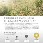 スリム空気清浄機(NR-402 ホワイト) 7枚目画像