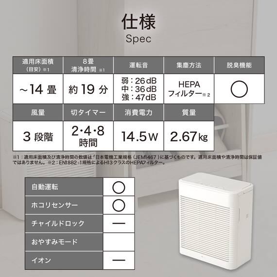 スリム空気清浄機(NR-402 ホワイト) 11枚目画像