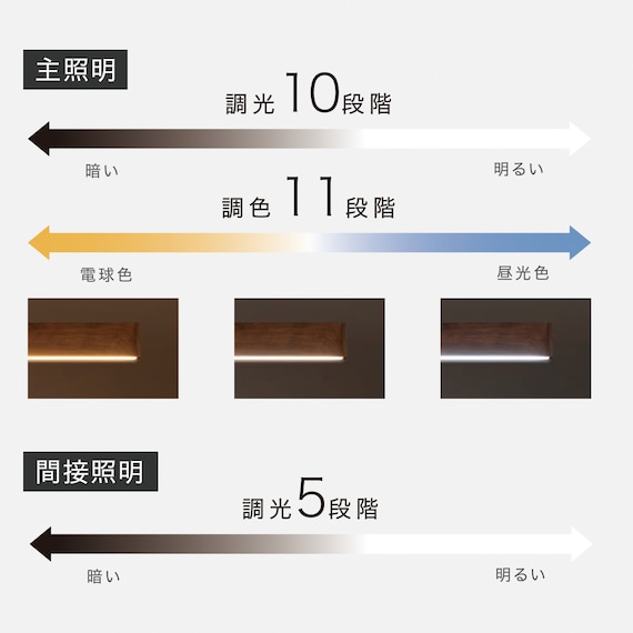 昇降式 ペンダントバー ライト(YIYI25) 8枚目画像
