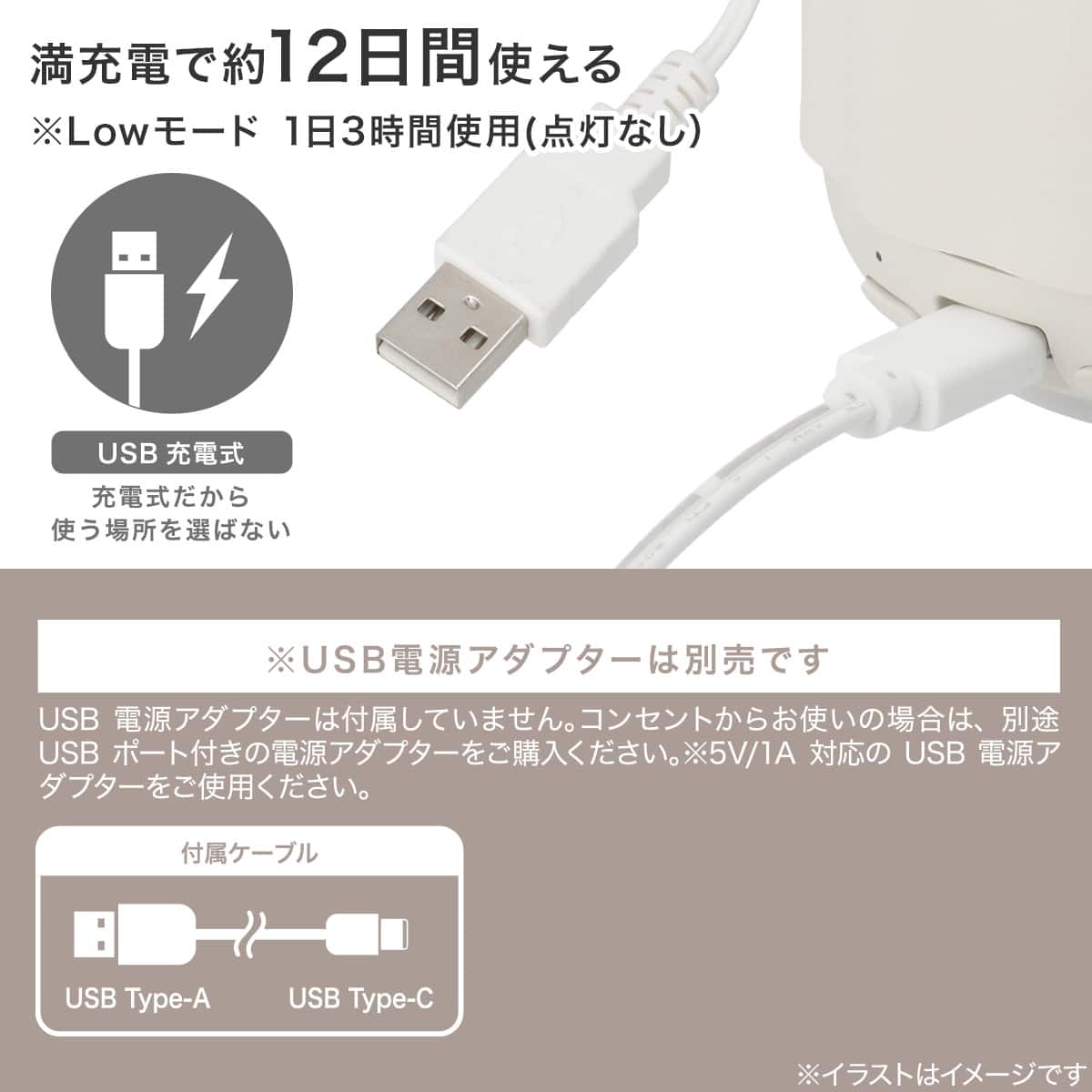 水がいらないアロマディフューザー(AR08LB) | ニトリネット【公式