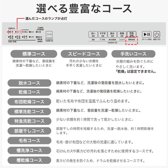 【家電2点セット】160Ｌ冷蔵庫+6kgドラム式洗濯乾燥機セット(ホワイト) 18枚目画像