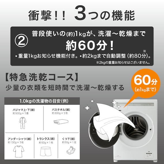 6kgドラム式洗濯乾燥機 (ND60KL ホワイト)(リサイクル回収なし) 4枚目画像
