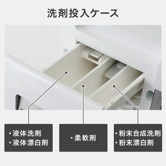 6kgドラム式洗濯乾燥機 (ND60KL ホワイト)(リサイクル回収なし) 30枚目画像