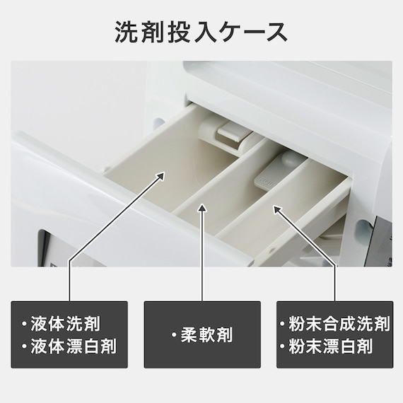 6kgドラム式洗濯乾燥機 (ND60KL ホワイト)(リサイクル回収なし) 30枚目画像