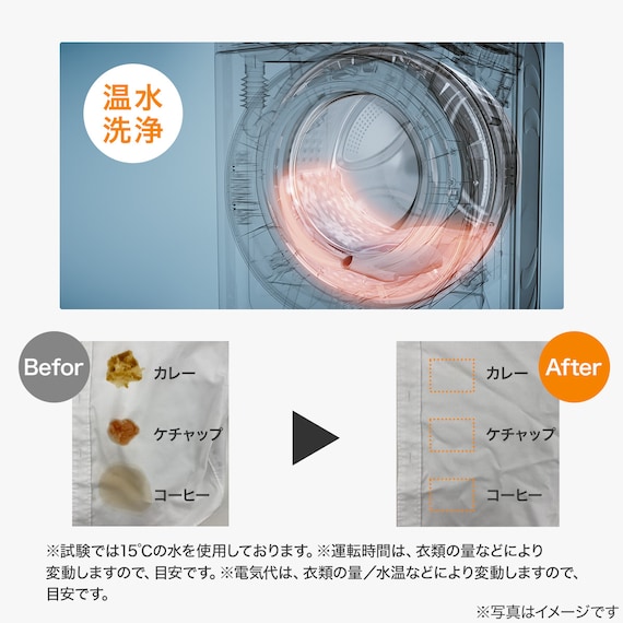 10kgドラム式洗濯乾燥機 洗剤自動投入 (ND100KL2 左開き ホワイト)(リサイクル回収なし) 11枚目画像