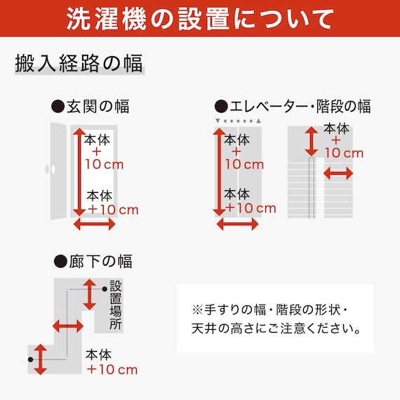 10kgドラム式洗濯乾燥機 洗剤自動投入 (ND100KL2 左開き ホワイト)(リサイクル回収なし) 24枚目画像