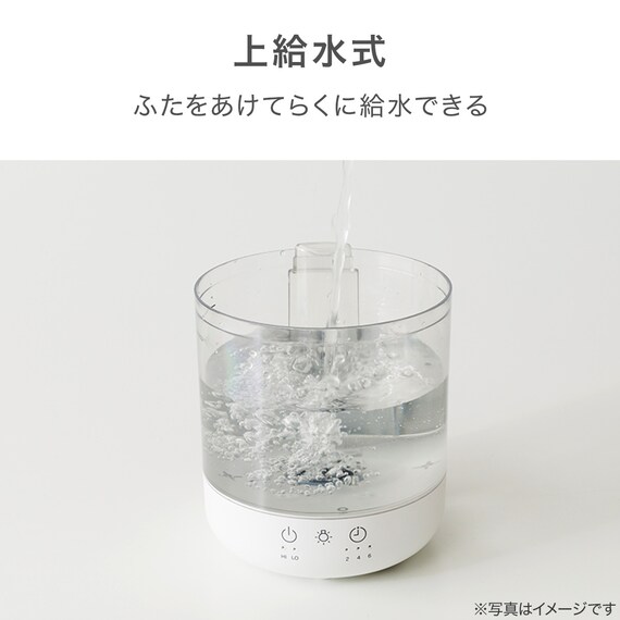 スライダー画像