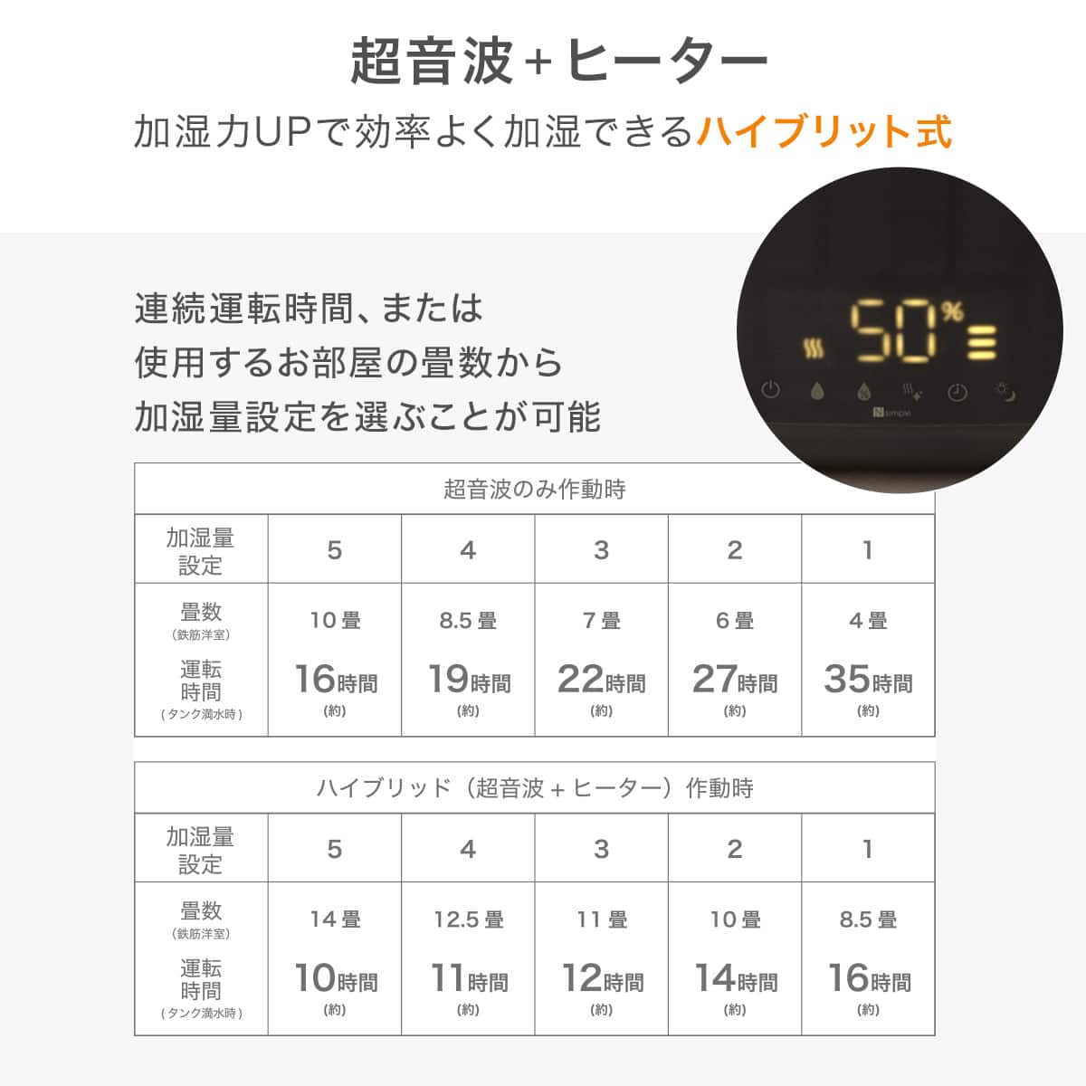 タンク運べる湿度設定ハイブリッド加湿器(HB05 ダークグレー) | ニトリ
