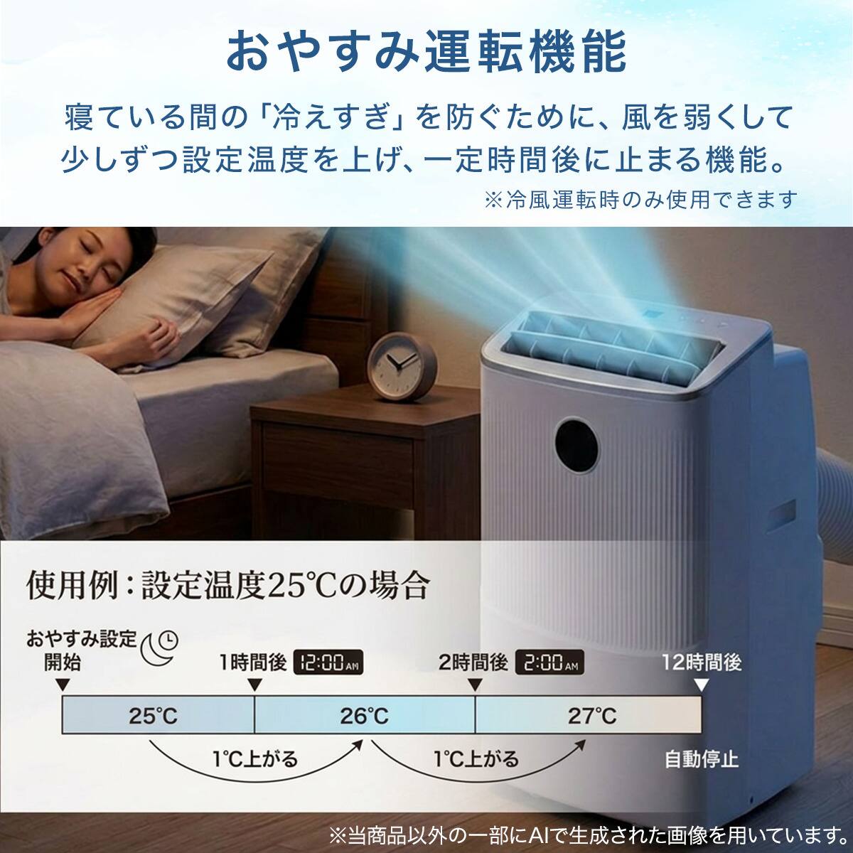 ポータブルクーラ－ (NRｰ350-OL ホワイト) | ニトリネット【公式