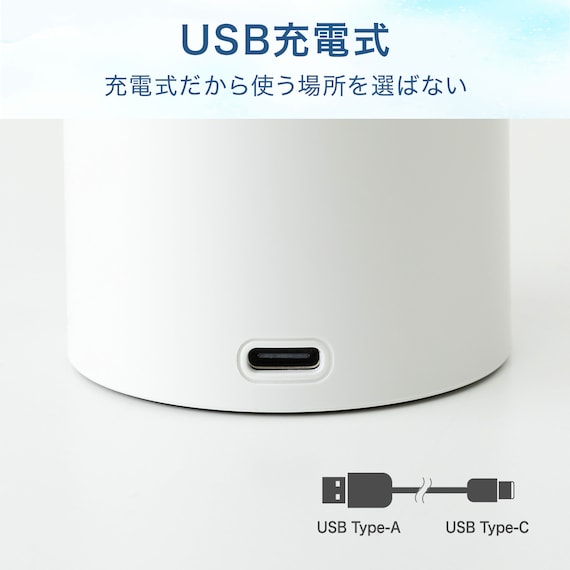 ハンディファン(HF317NR ホワイト) 3枚目画像