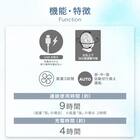 360度クリップファン(TF29NR ホワイト) 2枚目画像