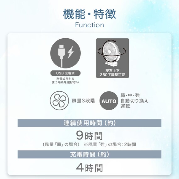 360度クリップファン(TF29NR ホワイト) 2枚目画像