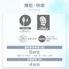 360度クリップファン(TF29NR ホワイト) 2枚目画像