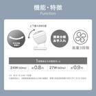 左右首振り サーキュレーター (15cm SM01NR ホワイト) 2枚目画像