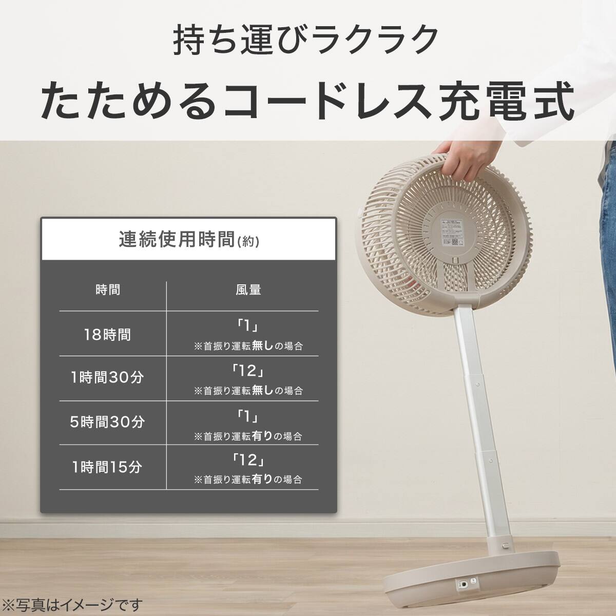 DCタイプ 折りたためるコードレス扇風機(25cm FD04NR ダークグレー
