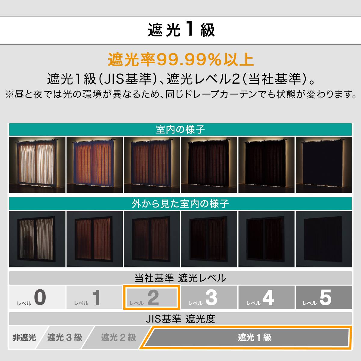 遮光1級・遮熱カーテン(RD086 IV 100X178X2) | ニトリネット【公式