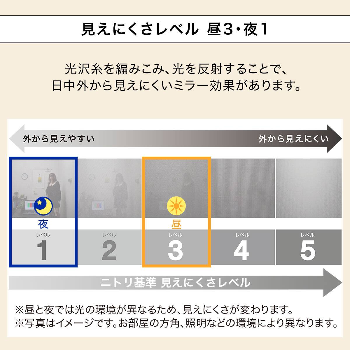 ミラーオーダーレースカーテン ラドム2 フラット(幅136-270/丈201