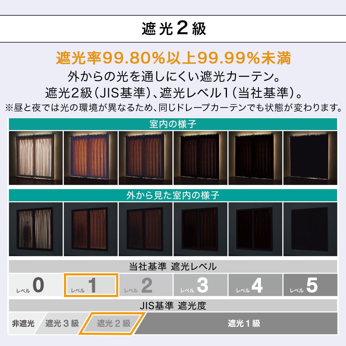 遮光2級・遮熱オーダーカーテン ウーノ3 ベージュ 2倍ヒダ(幅-100/丈