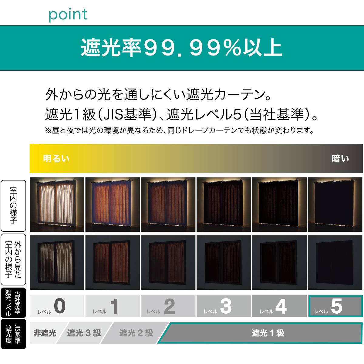 お好みサイズカーテン RD100 リターン加工有 ライトグレー(幅101-200