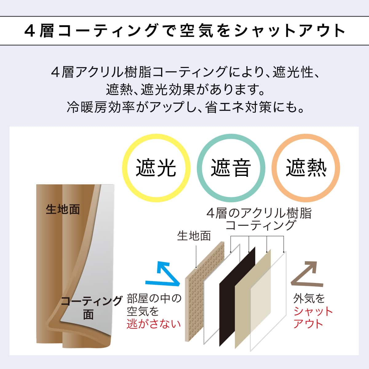 遮光1級・遮熱・遮音オーダーカーテン OD092C ブラック 2倍ヒダ(幅-100