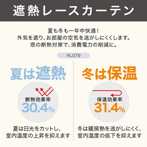 UVカット99%でも光拡散で明るい 遮熱・遮像・採光レースカーテン(RL079 100X133X2) 10枚目画像