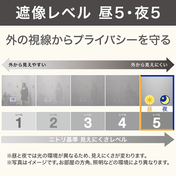 UVカット99%でも光拡散で明るい 遮熱・遮像・採光レースカーテン(RL079 100X108X2) 11枚目画像