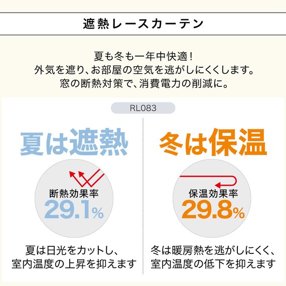 (1枚入り)UVカット99%でも光拡散で明るい 遮熱･遮像･採光レースカーテン(RL083 100X108X1) 8枚目画像