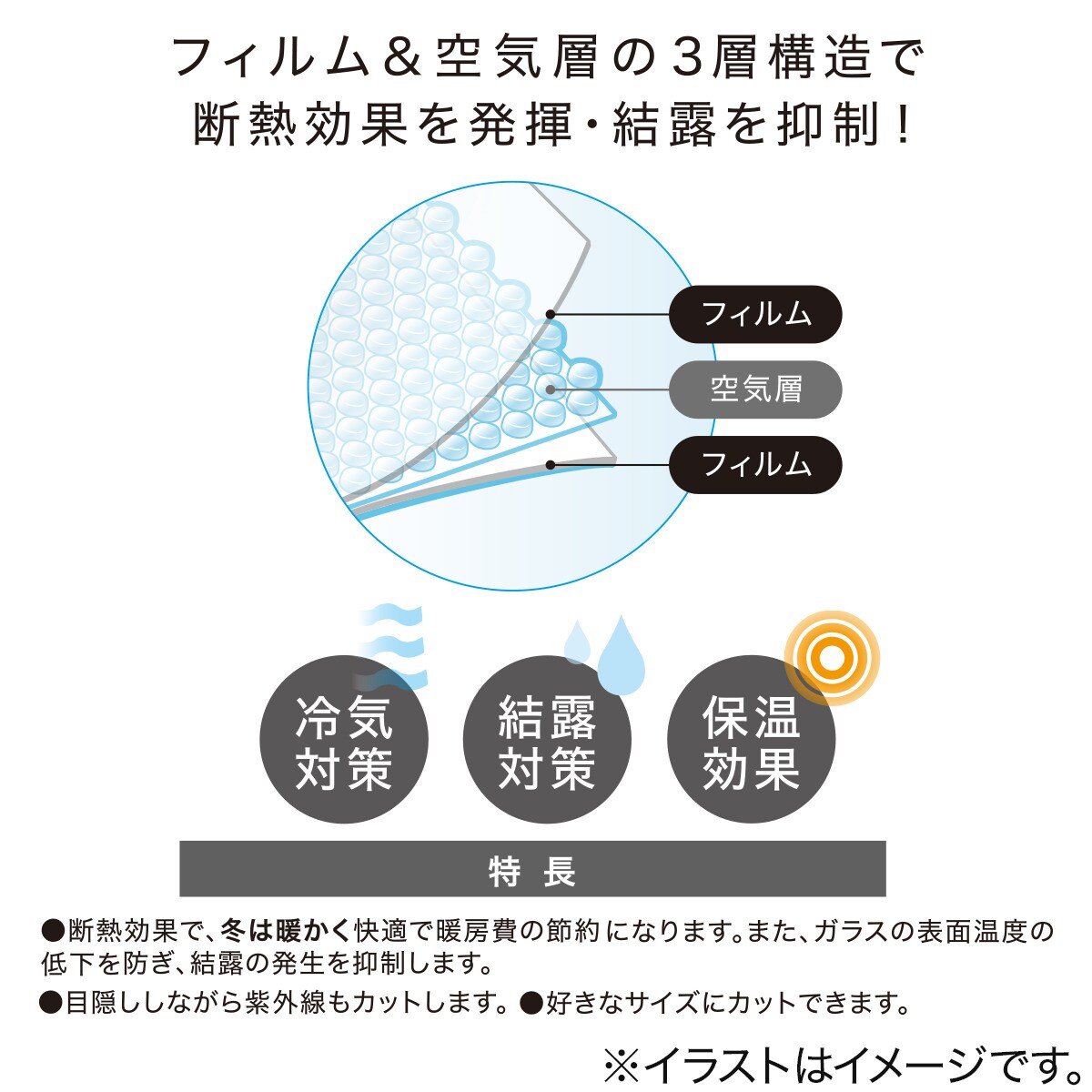 断熱・結露抑制 窓シート(WF3 90X180 2P) | ニトリネット【公式】 家具