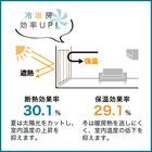 UV99％カット 遮熱･遮像レースカーテン(100X108X2 DH142) 5枚目画像
