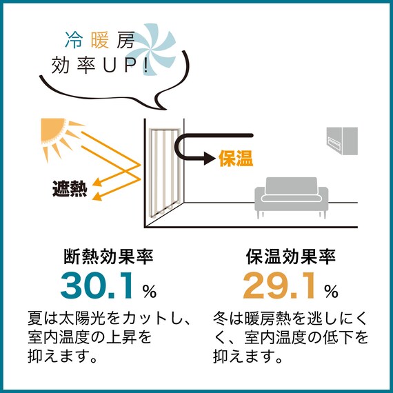 UV99％カット 遮熱･遮像レースカーテン(100X176X2 DH142) 5枚目画像
