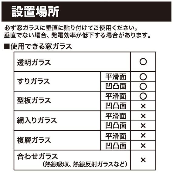 【2点セット】電動カーテンレール リモコン式 シングル(SPR 3.0M/S)+ソーラーパネル充電器(NB01) 25枚目画像