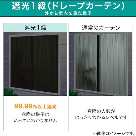 遮光1級・遮熱カーテン&遮像・遮熱レース4枚セット(100X135X4 ブラック DH152) 2枚目画像