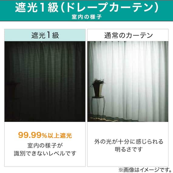 遮光1級・遮熱カーテン&遮像・遮熱レース4枚セット(100X135X4 ブラック DH152) 3枚目画像