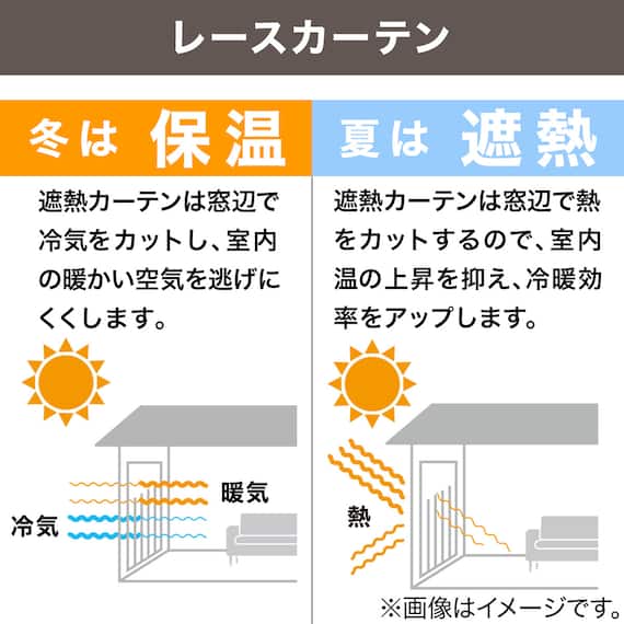 遮光3級・遮熱カーテン&遮熱・遮像レース4枚セット(100X110X4 グレー DH153) 6枚目画像