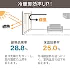 遮光3級・遮熱カーテン&遮熱・遮像レース4枚セット(100X110X4 グレー DH153) 7枚目画像
