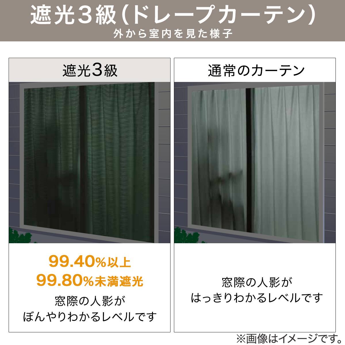 遮光3級・遮熱カーテン&遮熱・遮像レース4枚セット(100X110X4 ベージュ