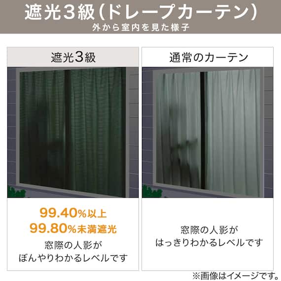 遮光3級・遮熱カーテン&遮熱・遮像レース4枚セット(100X200X4 ベージュ DH153) 2枚目画像