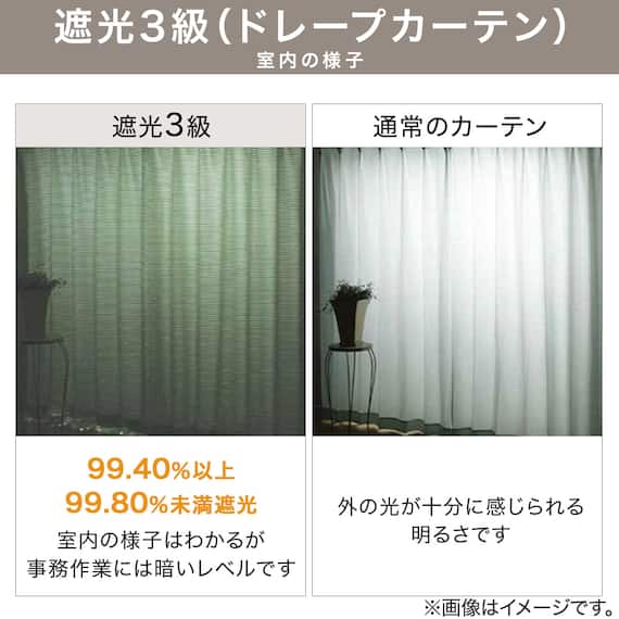 遮光3級・遮熱カーテン&遮熱・遮像レース4枚セット(100X200X4 ベージュ DH153) 3枚目画像