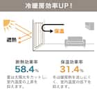 遮光3級・遮熱カーテン&遮熱・遮像レース4枚セット(100X200X4 ベージュ DH153) 4枚目画像