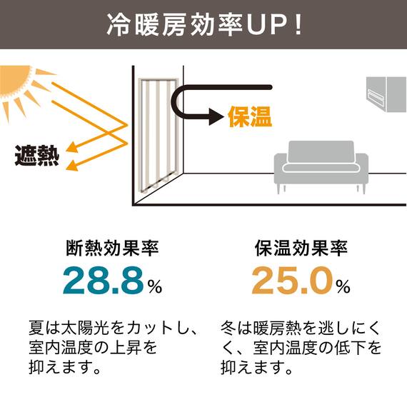 遮光3級･遮熱カーテン&遮熱･遮像レース4枚セット(100X200X4 ベージュ DH153) 7枚目画像
