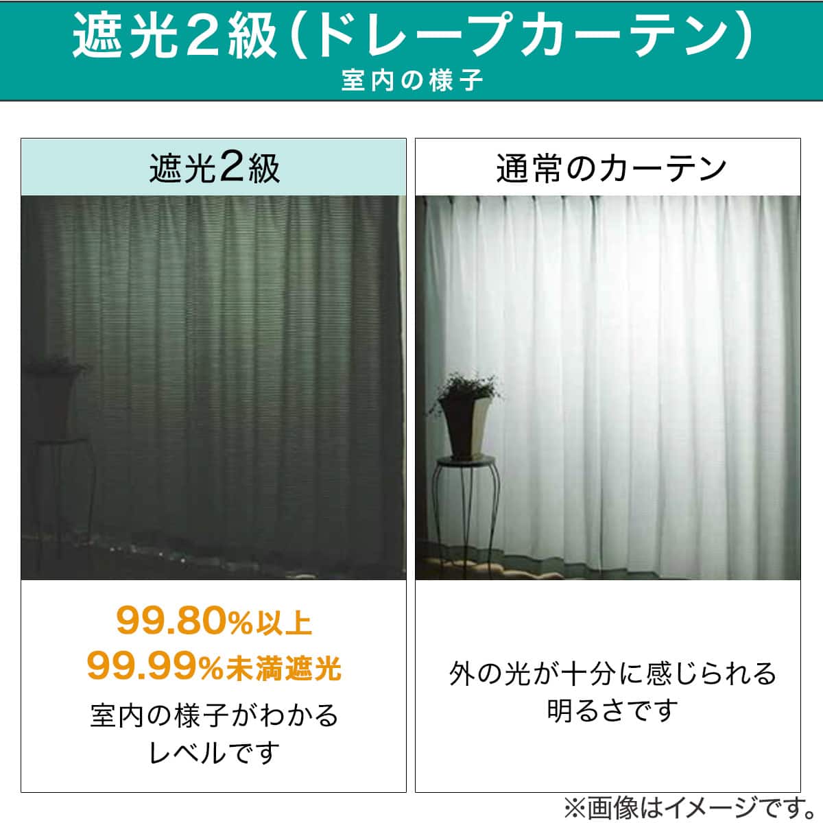 お好みサイズカーテン イエローグリーン DH147(幅-100/丈90-170cm