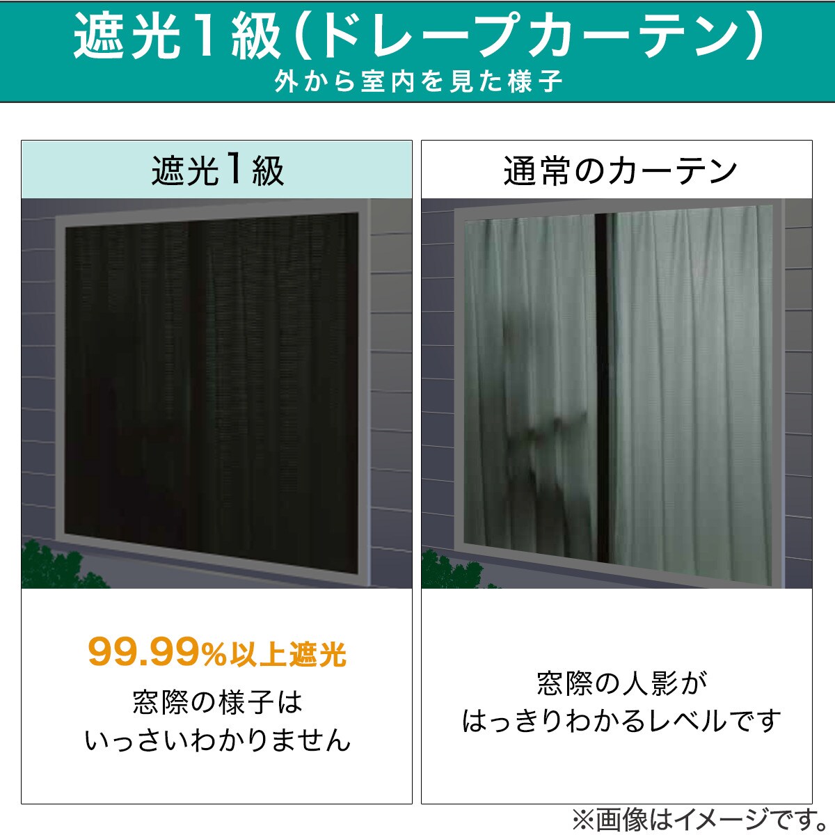 ニトリ　特大カーテン 幅276×丈231 1枚 お好みサイズカーテン ネイビー DH147(幅-100/丈90-170cm) | ニトリ