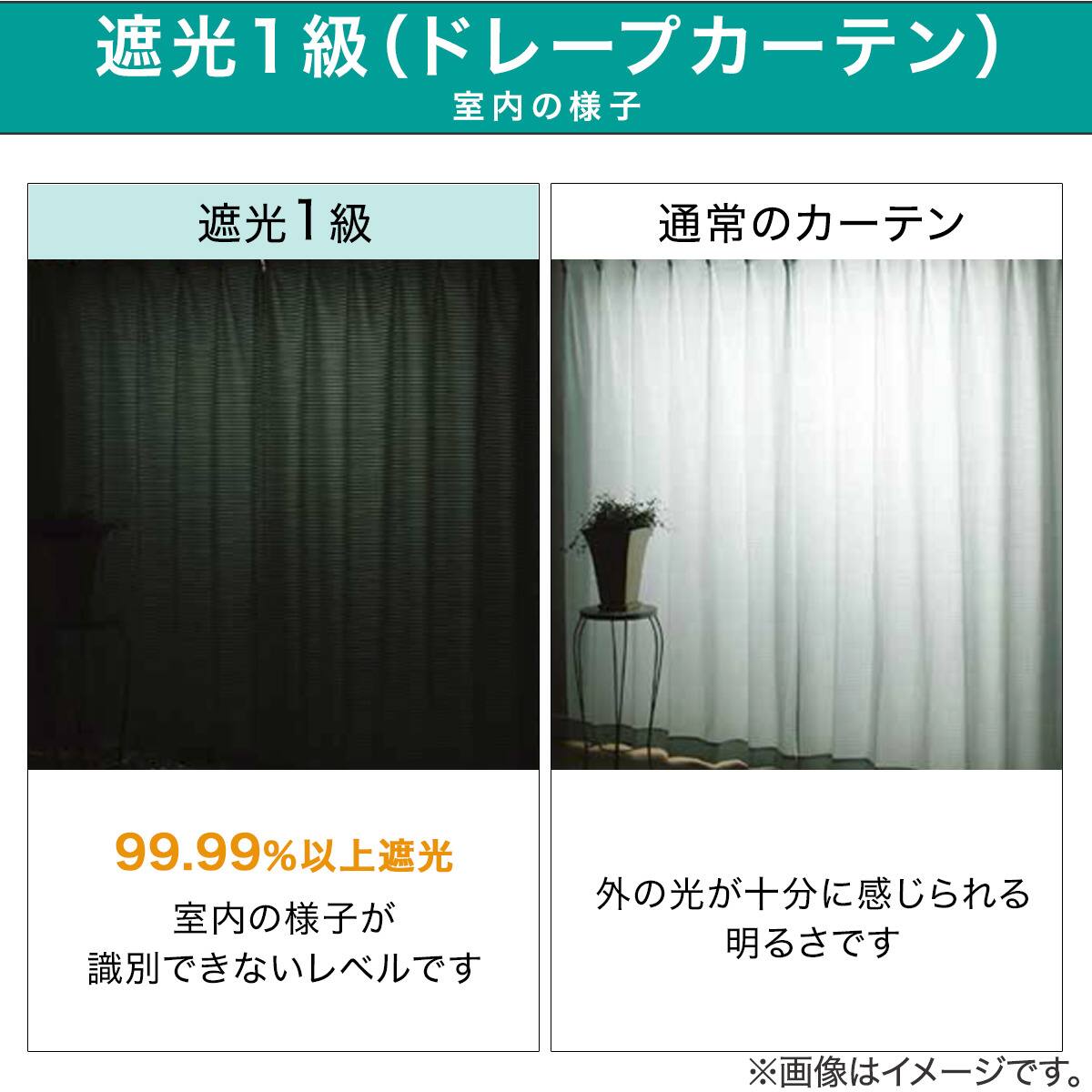 お好みサイズカーテン ネイビー DH147(幅-100/丈90-170cm) | ニトリ