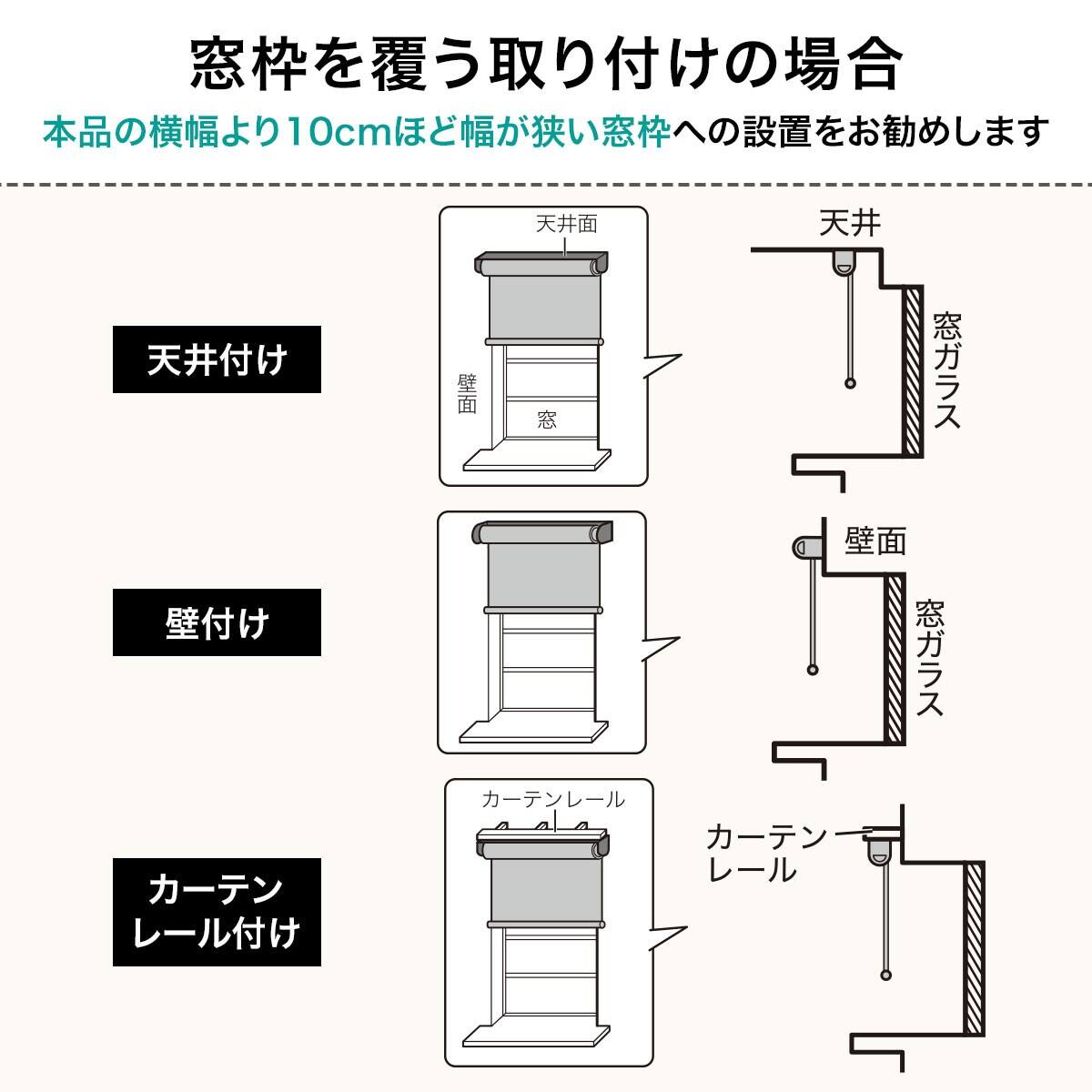 2点セット】電動遮光ロールスクリーン リモコン式(SPR60X180)+ソーラー